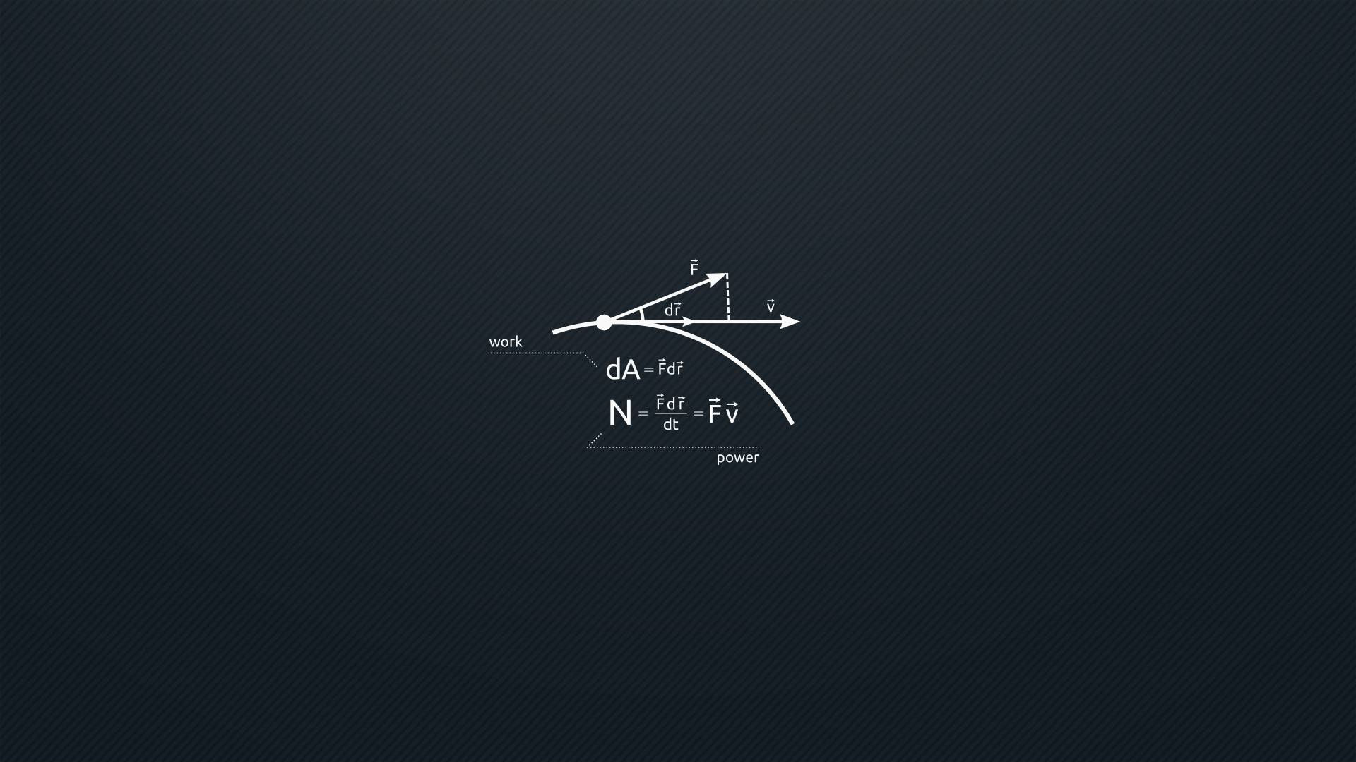 Wallpaper #5rgu2JIBJvJKYCmEzuas120 Minimalistic Wallpapers Wallpapersafari