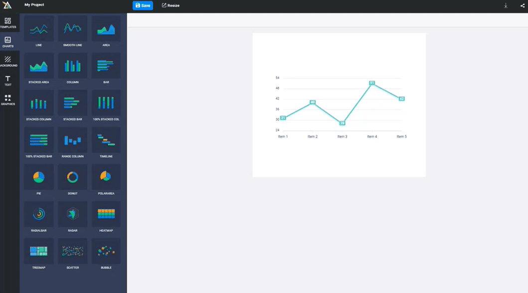 Wallpaper #lbiV2ZIBJvJKYCmEoO35311 Charting a New Course Ignitions Ui Revolution with Apex Charts