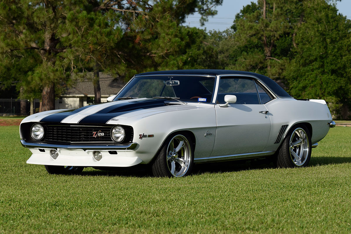 Wallpaper #hhkvHY8BtGB6xQ78nXYy38 News 1969 Camaro Z28 with Mach V Wheels