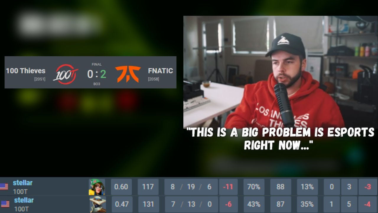 Wallpaper #prhW2JIBJvJKYCmE5Oe0127 100t Nadeshot Talks About 100t Stellars Poor Stats vs Fnatic Vct