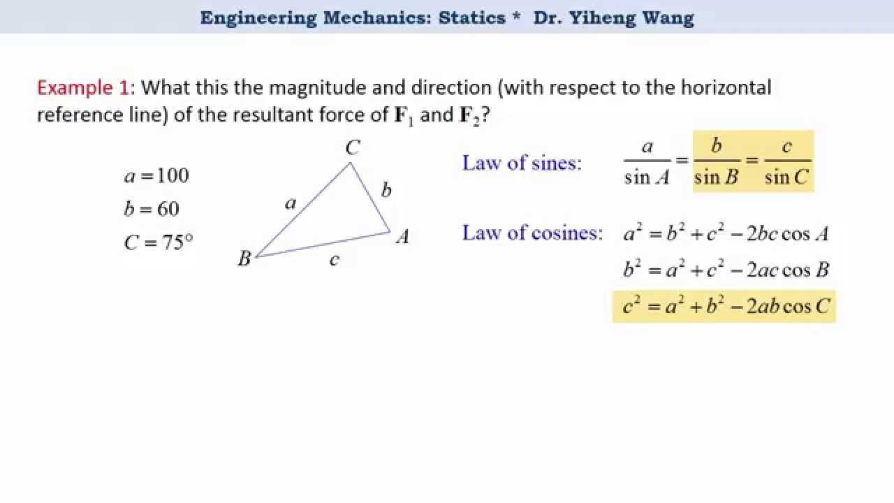 Wallpaper #NWfA5ZIBSpphPi3-3TGk252 2015 Statics 04 Vector Operation Parallelogram Law and Triangle