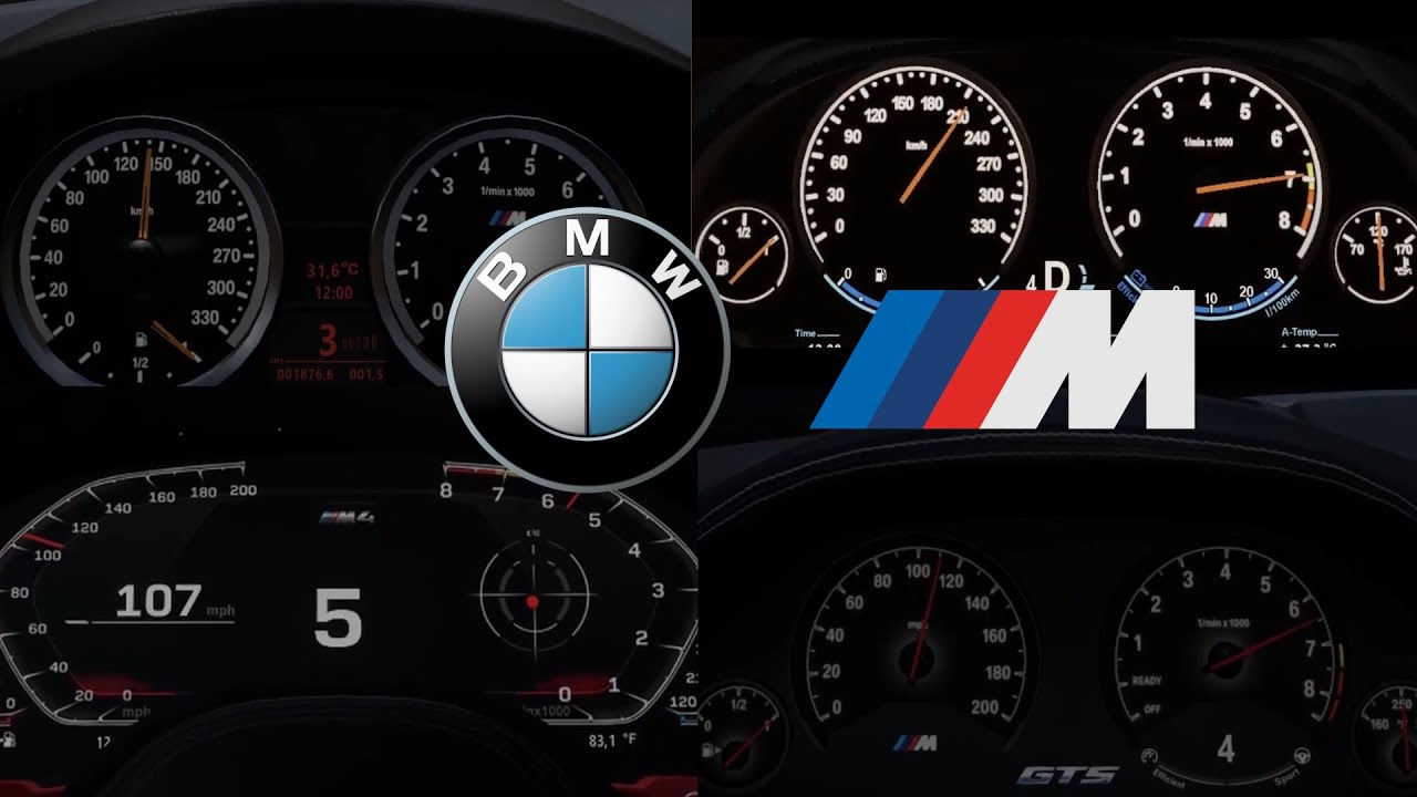 Wallpaper #32a7f Top 5 Fastest Bmws of All Time