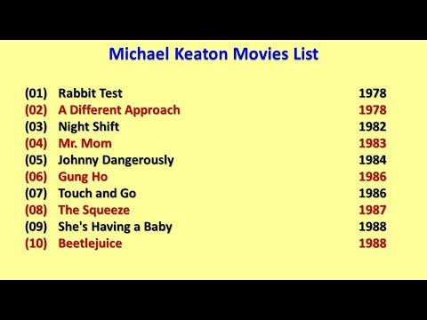 Wallpaper #-LjD1pIBJvJKYCmEct8x154 Michael Keaton Movies List Youtube