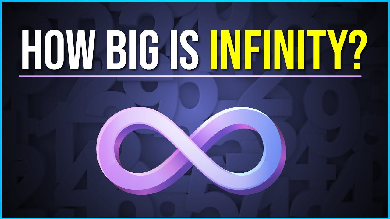 Wallpaper #37hF3JIBJvJKYCmEWPpK268 How Big is Infinity Counting to Infinity Science Curiosity