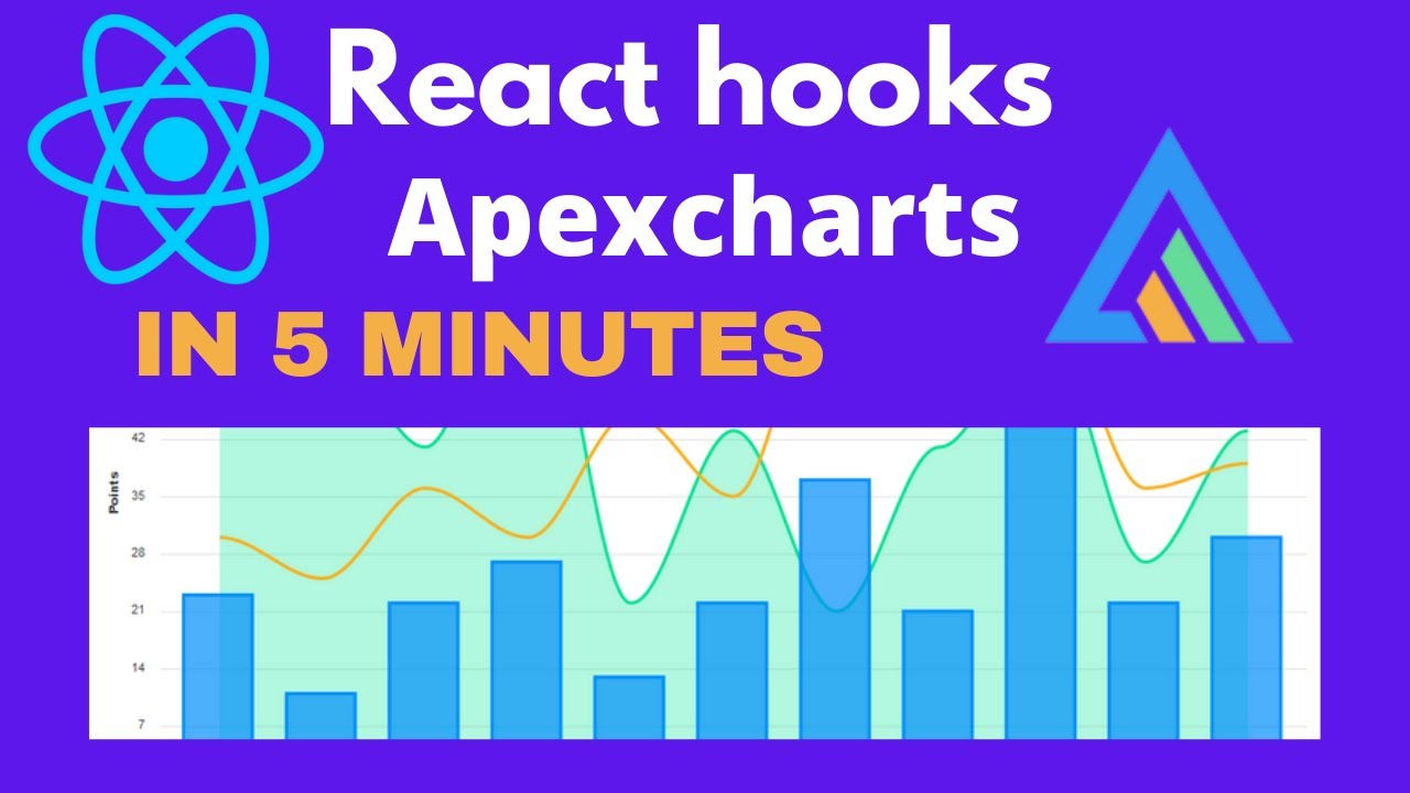 Wallpaper #lbiV2ZIBJvJKYCmEoO35329 Use Apexcharts with React Hooks Apexcharts with Function Component 3