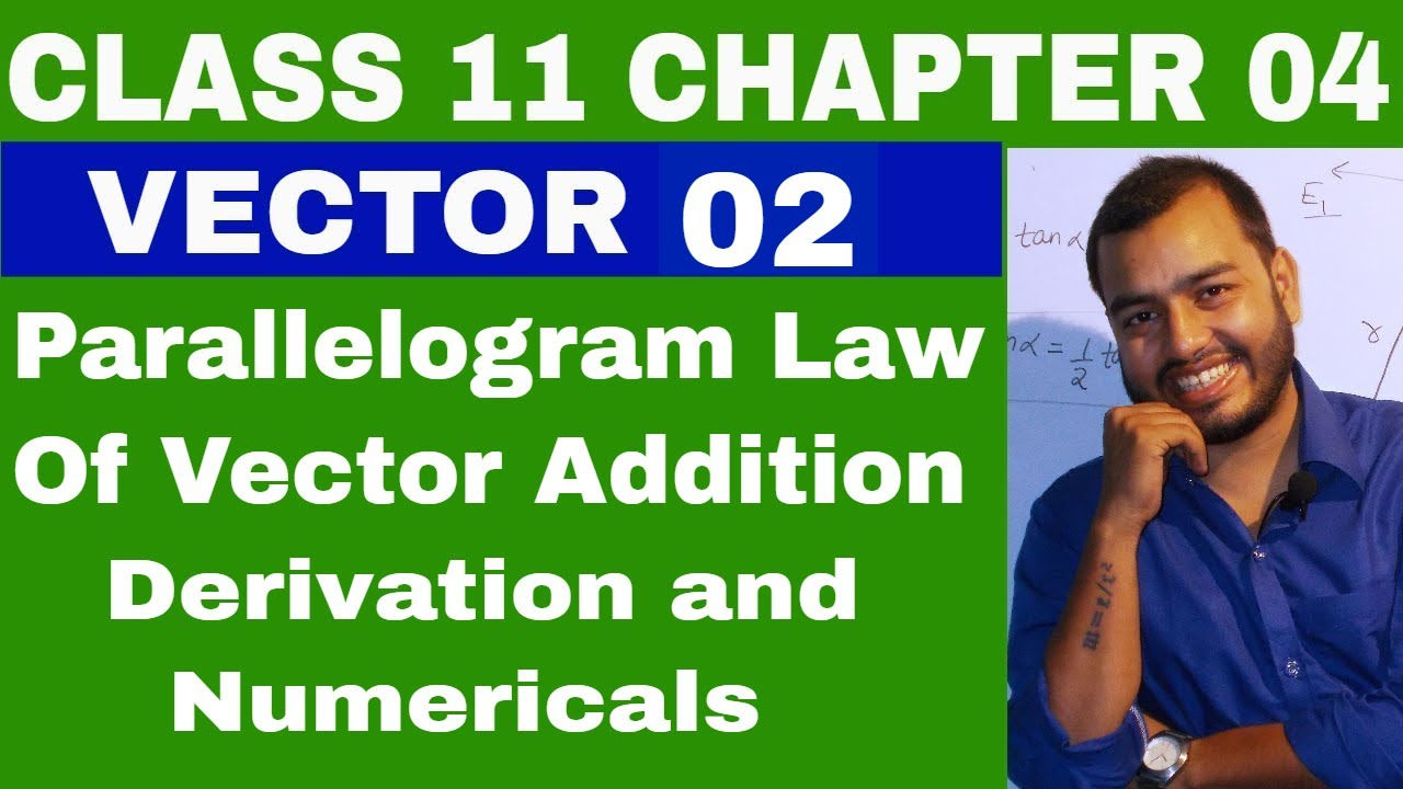 Wallpaper #NWfA5ZIBSpphPi3-3TGk378 Parallelogram Law of Vector Addition Class 11