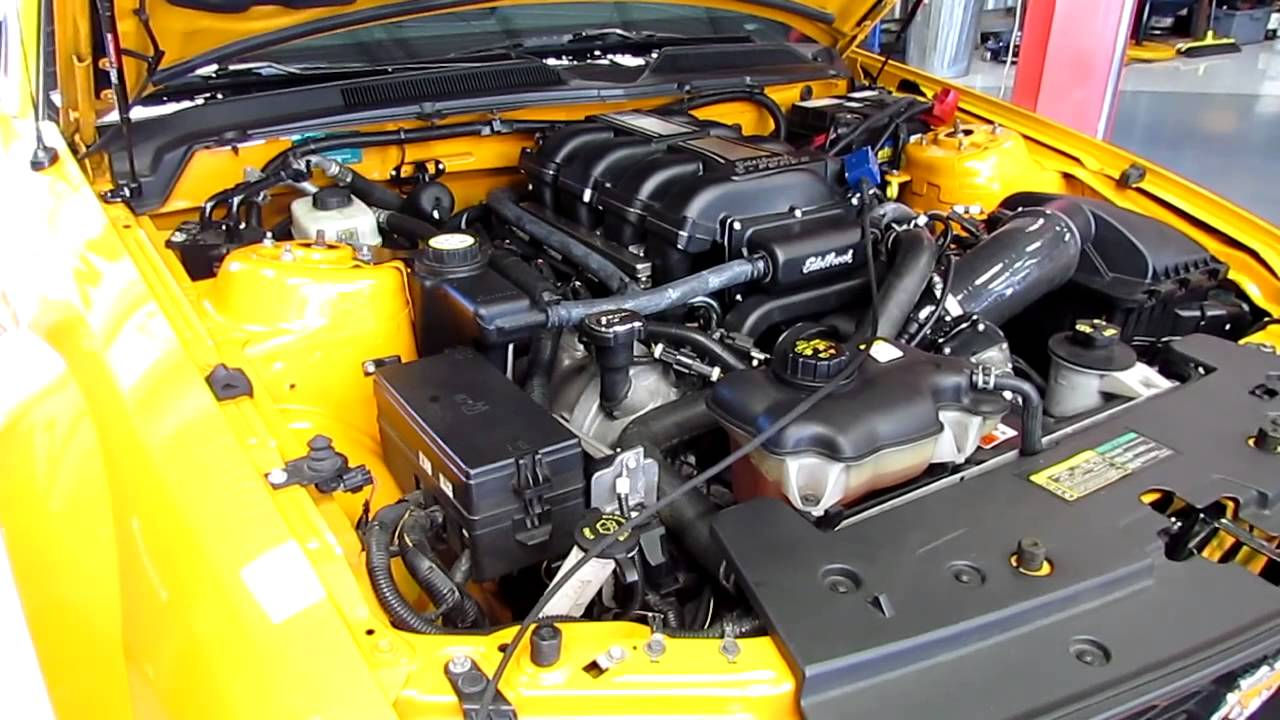 Wallpaper #xrkW35IBJvJKYCmEHAgX330 Supercharger for 46 Mustang GT