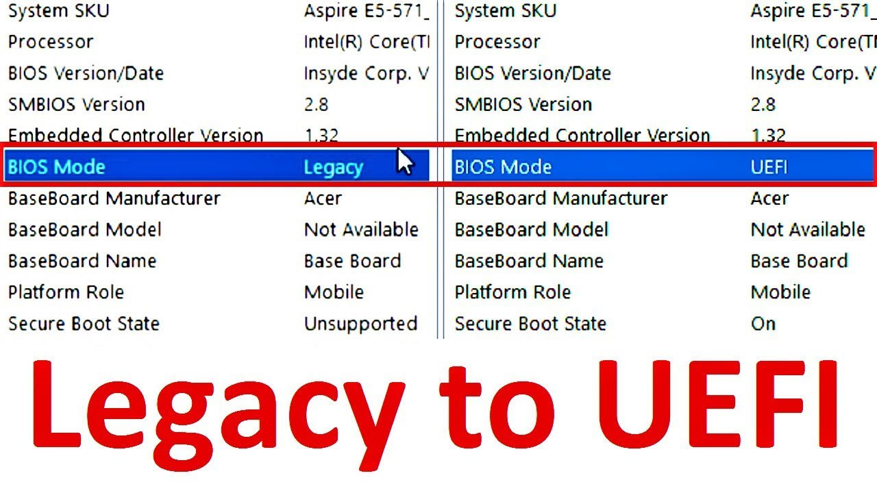 Wallpaper #l7iI2JIBJvJKYCmEvOjU182 How to Convert Bios Mode Legacy to Uefi of Installed Windows 10817