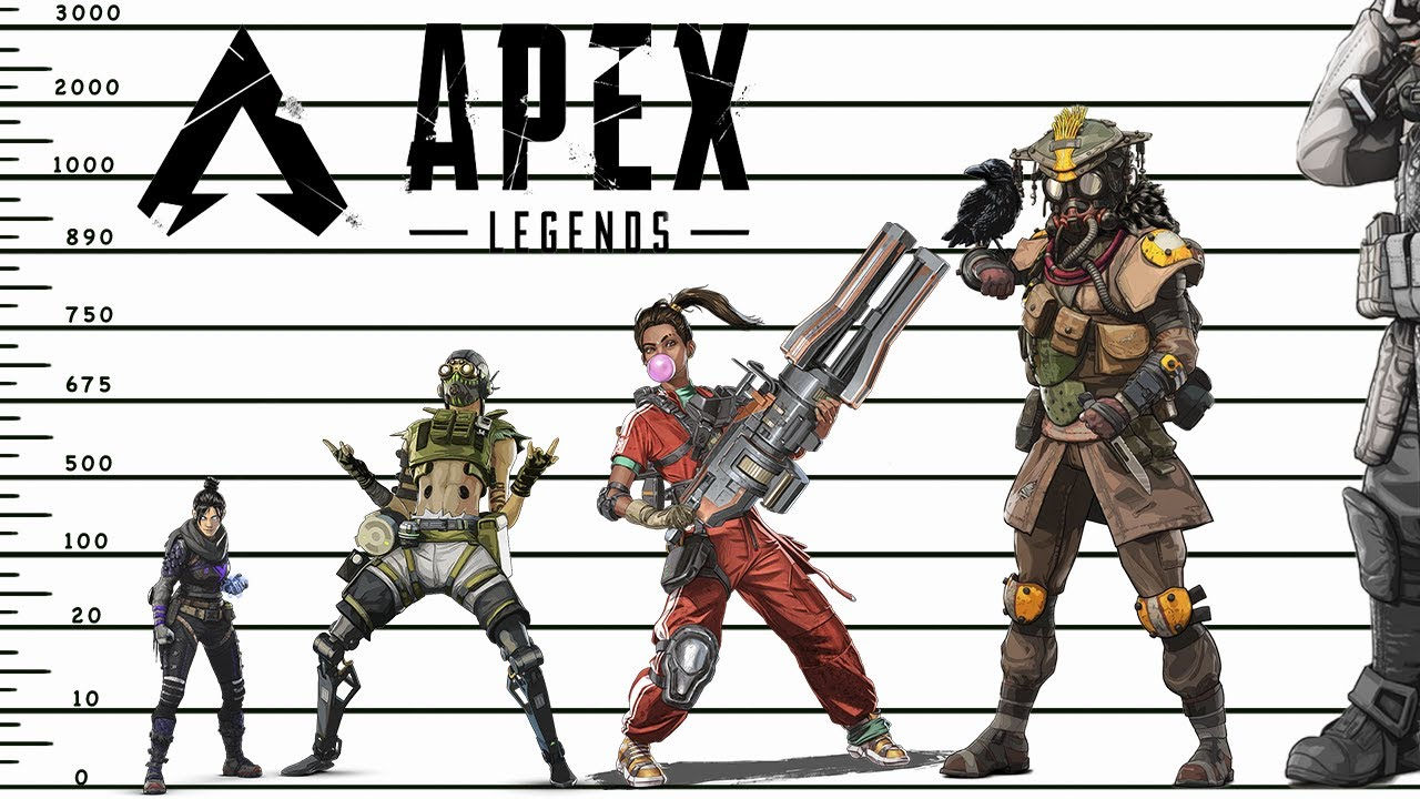 Wallpaper #rLhk2ZIBJvJKYCmEvuwp3 Apex Legends Height Chart