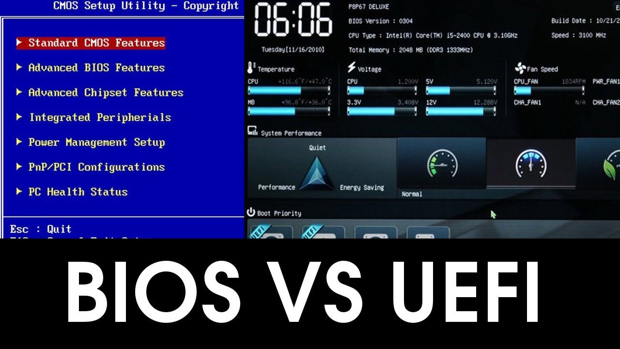 Wallpaper #l7iI2JIBJvJKYCmEvOjU70 Windows Bios vs Uefi What is the Difference
