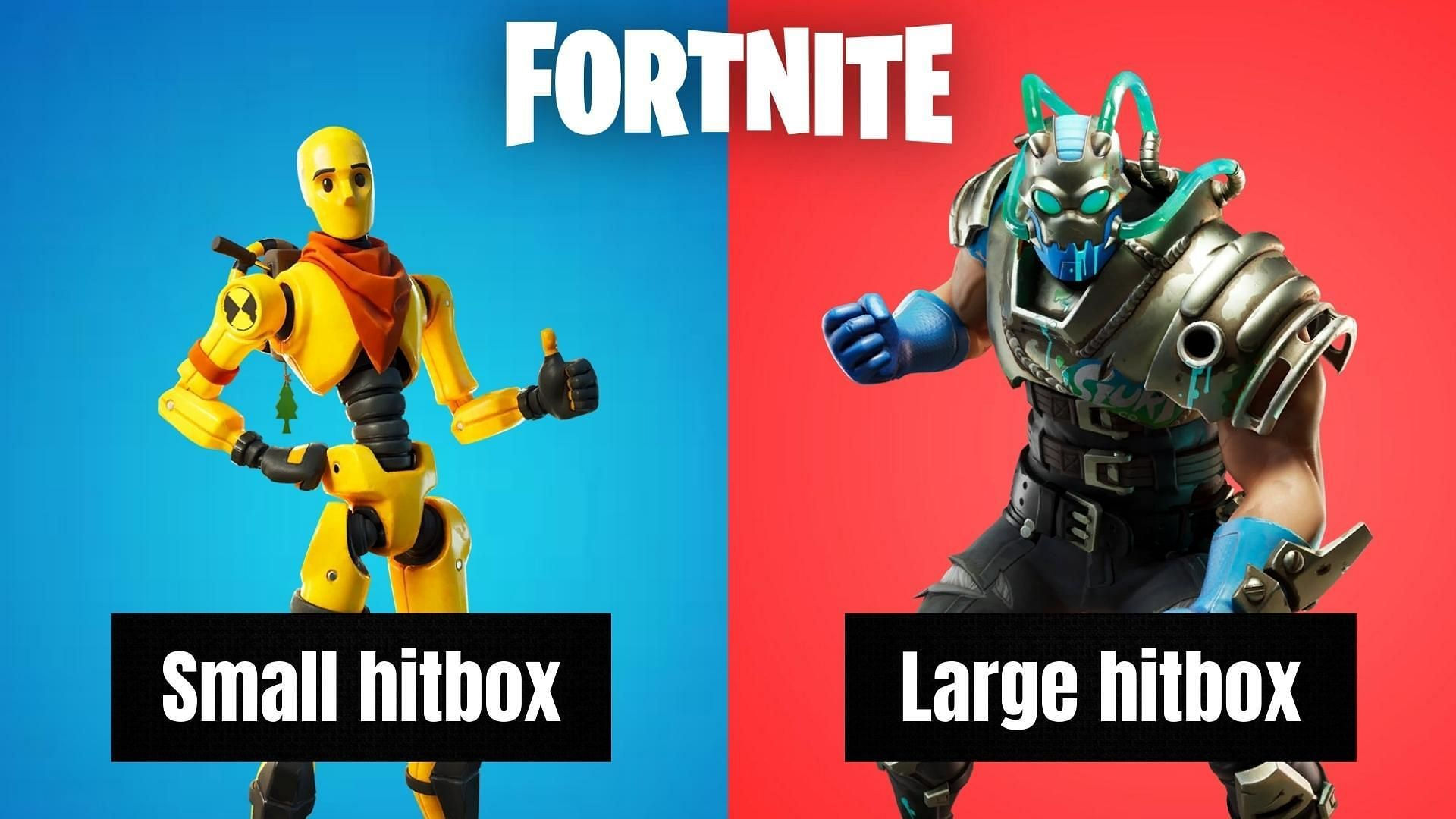 Wallpaper #8fshhJcBx-Hc5Y20Wa7b70 Fortnite Skins with Largest and Smallest Hitboxes