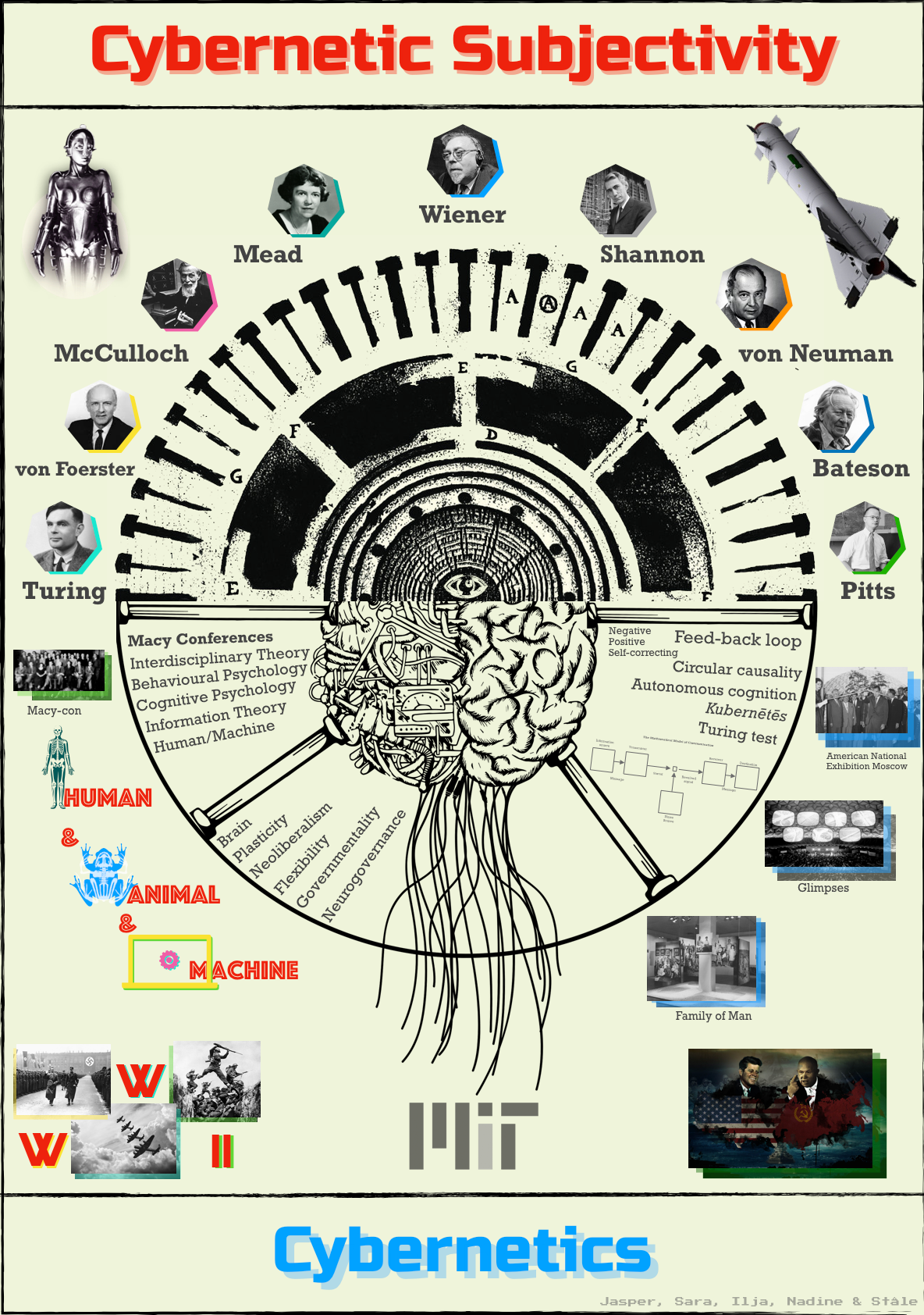 Wallpaper #WGh6GZMBSpphPi3-IxeB185 Cybernetics is Different World to Our Real Life by Dyke Acharya Medium