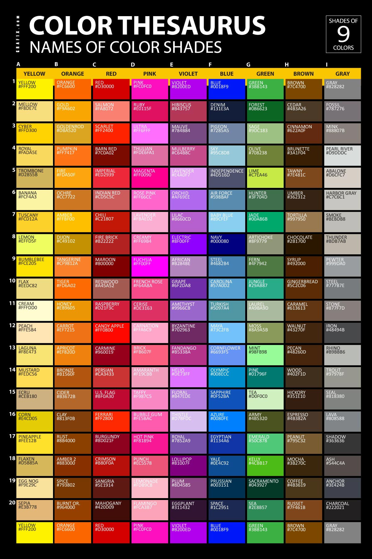 Wallpaper #jKkXh5cBxbDgA0RlZ-01160 List of Colors with Color Names Graf1xcom