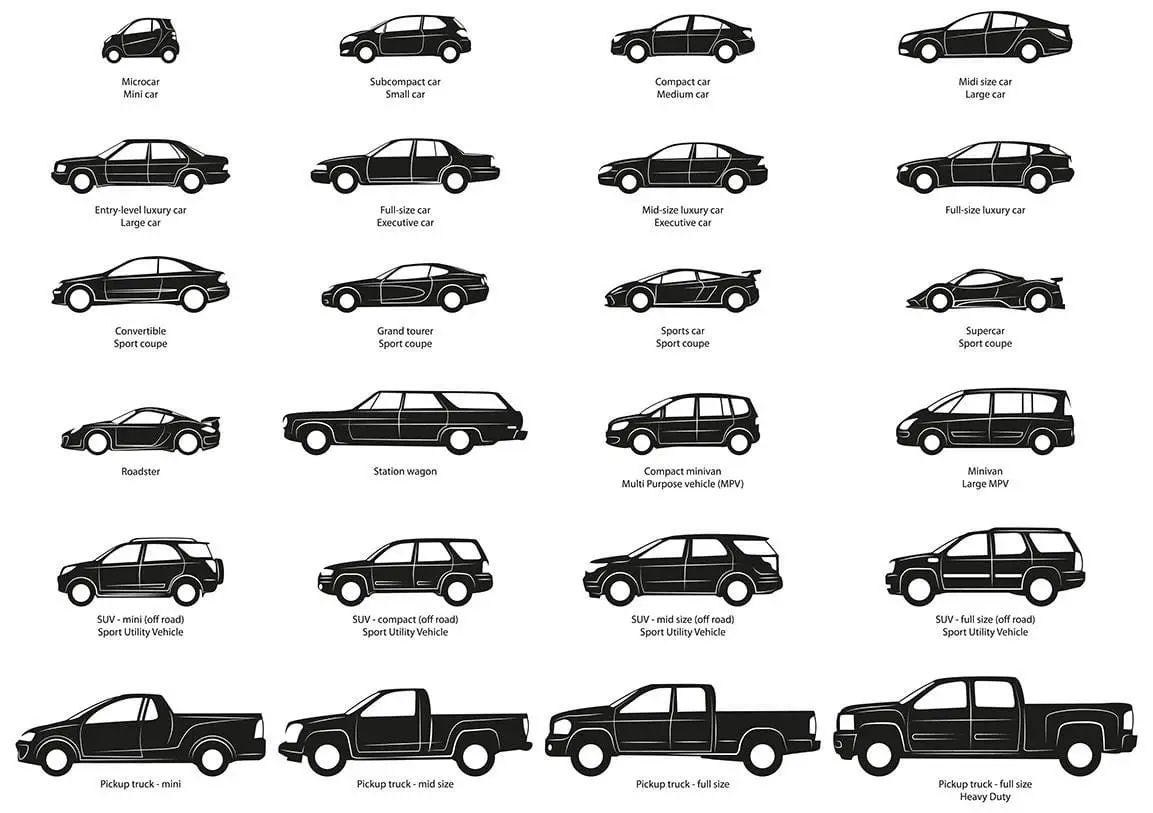 Wallpaper #fGf4CZMBSpphPi3-s9Lh30 Vehicle Classification Guide Passenger Vehicle vs Multipurpose Vehicle