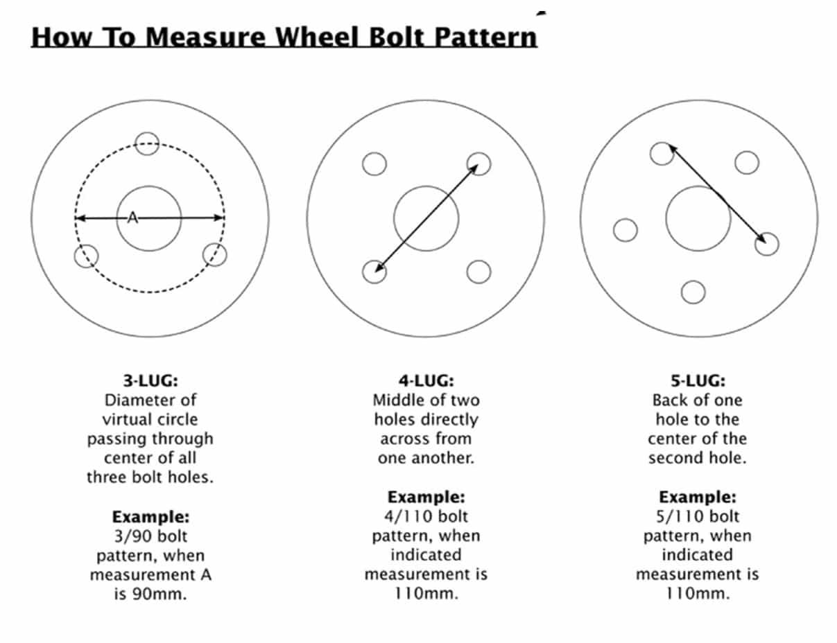 Wallpaper #XLjD25IBJvJKYCmE__gj81 How to Measure a Rim Lug Pattern at Carmen Reed Blog