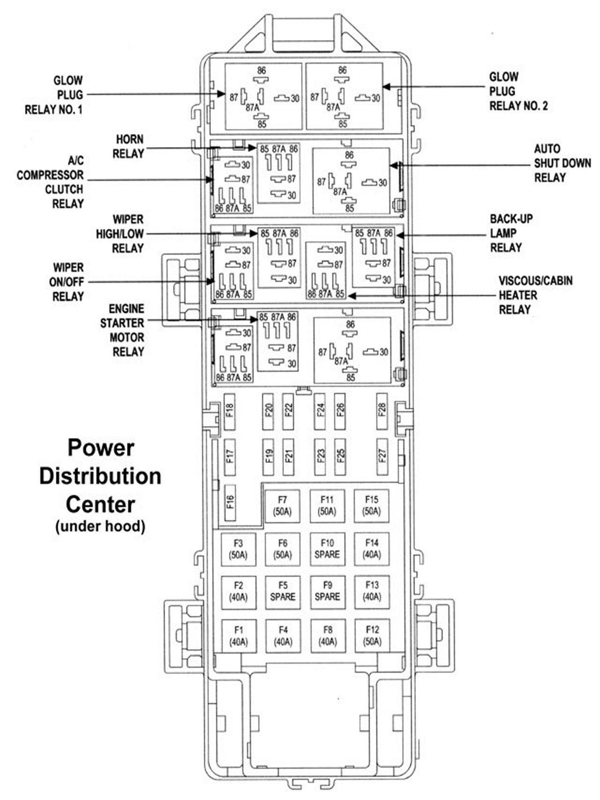 Wallpaper #z2fFEZMBSpphPi3-_fgE192 Diagram 1987 Jeep Cherokee Fuse Box Diagram Mydiagramonline