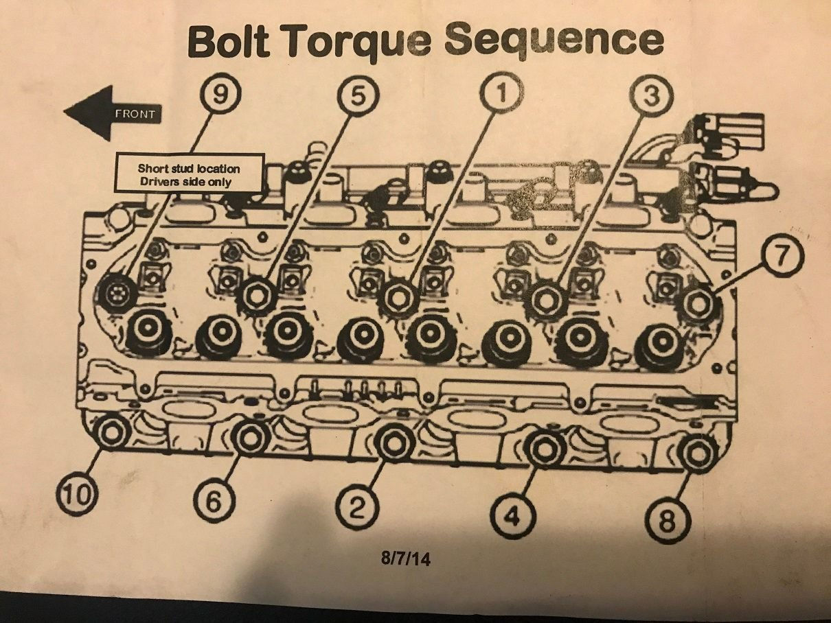 Wallpaper #-Gd-AZMBSpphPi3-aqp588 How to Lt1 Camshaft and Cylinder Head Install Guide Corvetteforum
