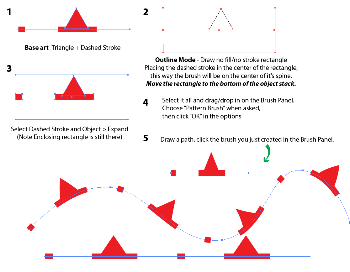 Wallpaper #_bix25IBJvJKYCmEN_fQ403 How to Create a Patterned Path with Small Triangles Along It in Adobe