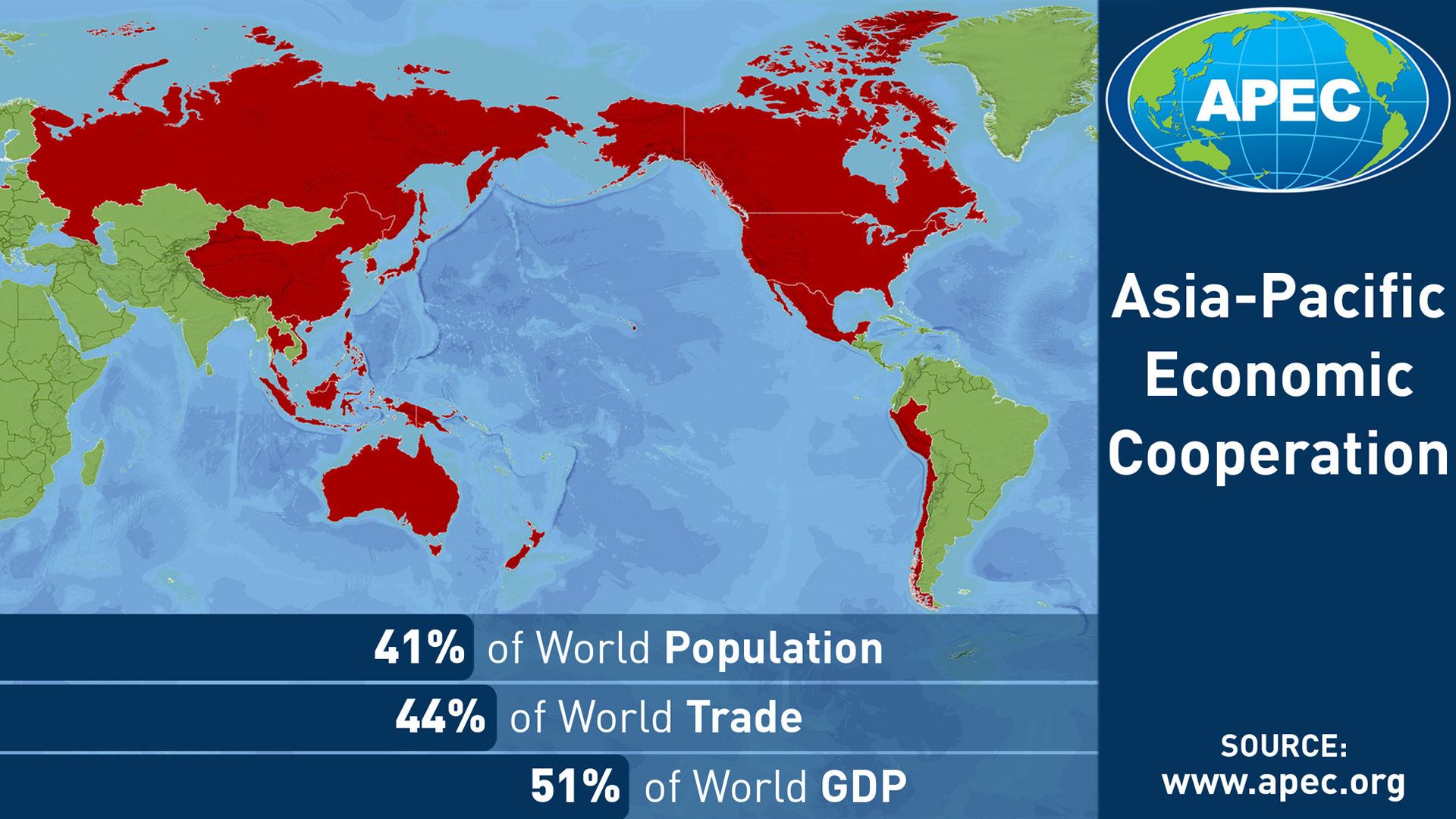 Wallpaper #_xl3A48BtGB6xQ78RksC5 5 Things You Need to Know About Apec 2014 Cctv America