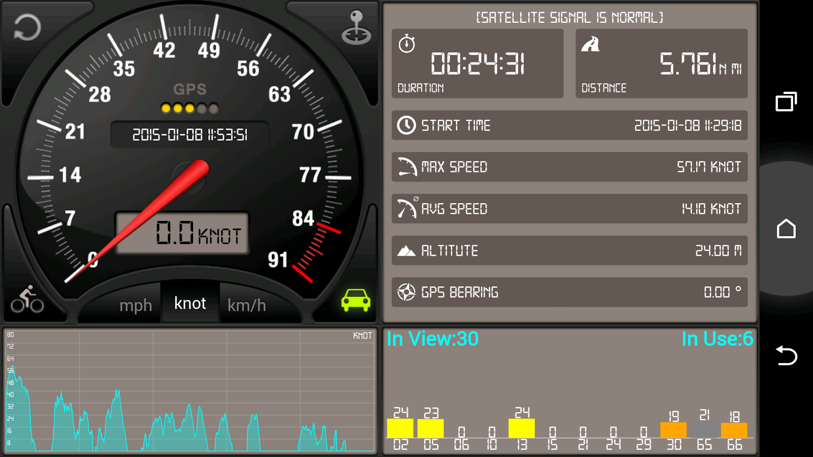 Wallpaper #BB1MLZMBlOZrFDOkY9AK254 Speedometer Gps Pro Android Apps on Google Play