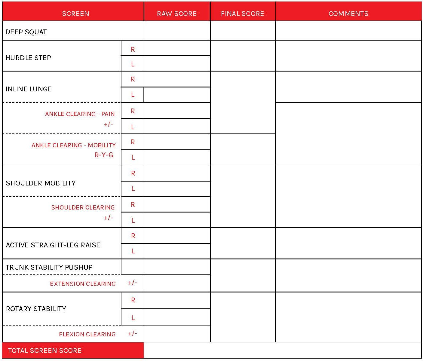 Wallpaper #v7hw2pIBJvJKYCmEjfFq77 Fms Score Sheets Tips on Using and How to Document Functional