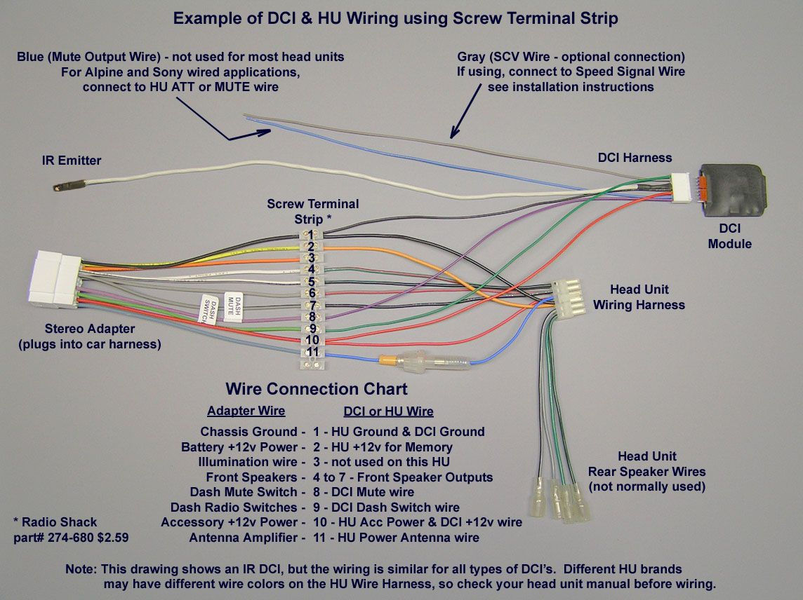 Wallpaper #B2e2DJMBSpphPi3-kOCg268 Jvc Car Radio Wiring