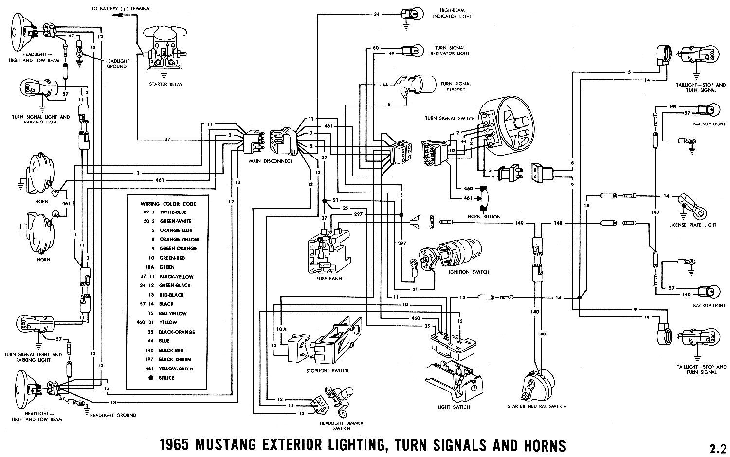 Wallpaper #iz9dPJMBLiIJ4c9OTZG9373 1965 Mustang Wiring Diagram for Lighting