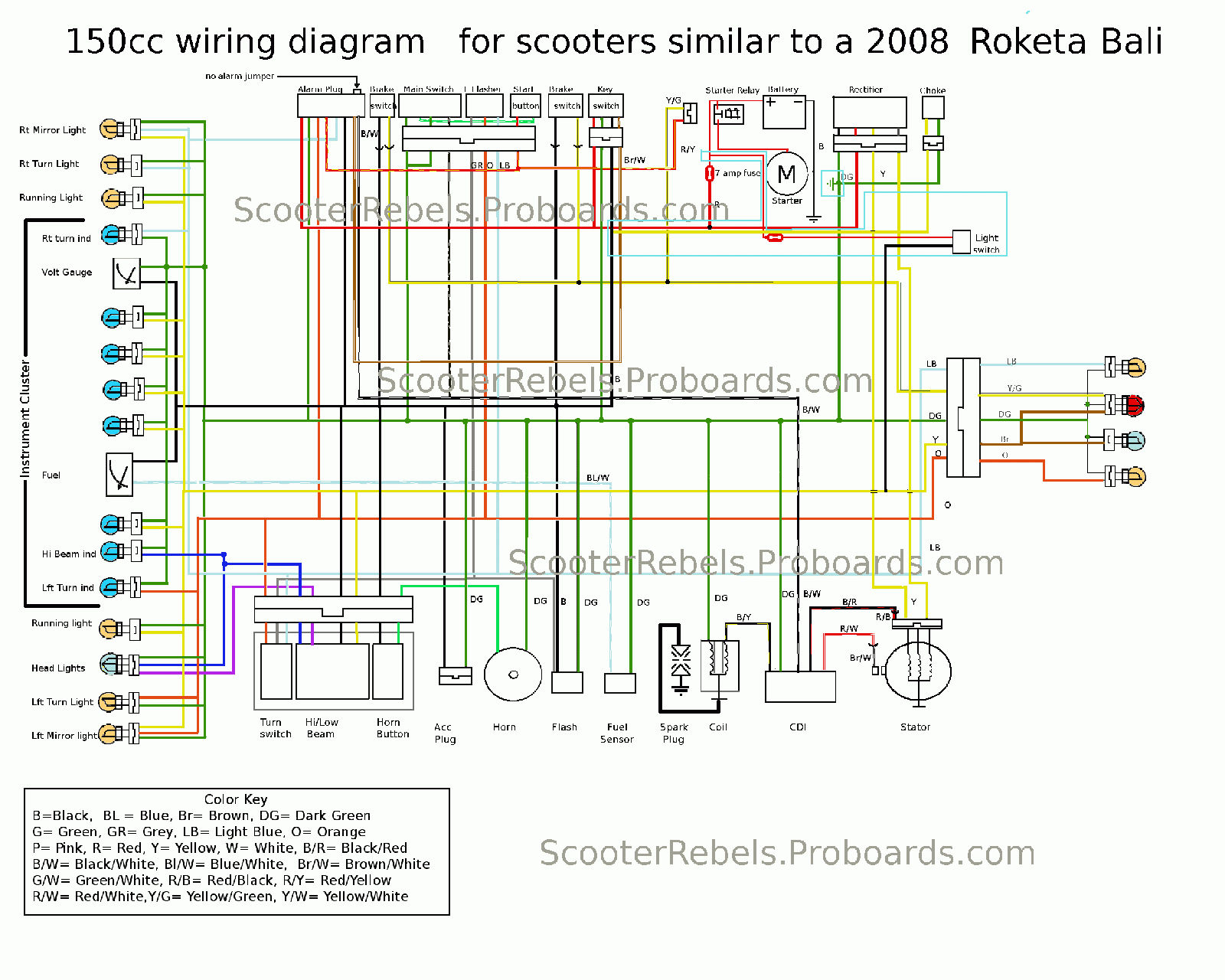 Wallpaper #n2fY8pIBSpphPi3-4HKP326 Fox Carbide 150cc Go Kart Wiring Diagram