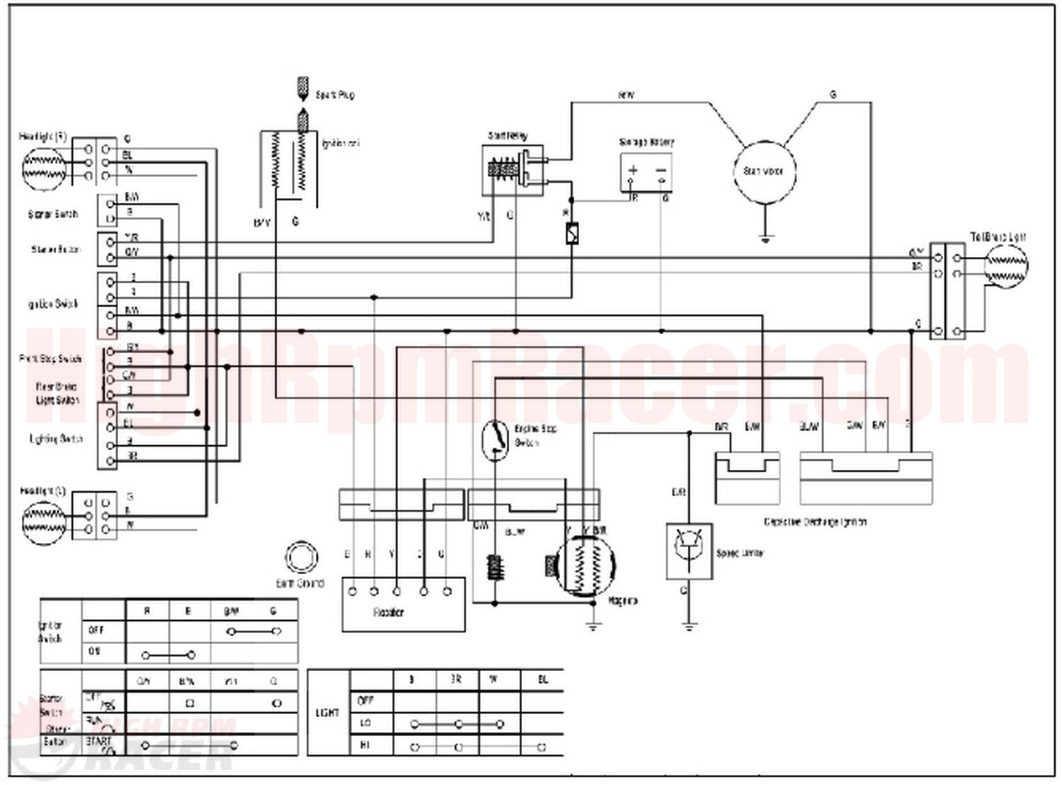 Wallpaper #dWf08JIBSpphPi3-12m3239 Taotao 110cc Atv Parts Diagram