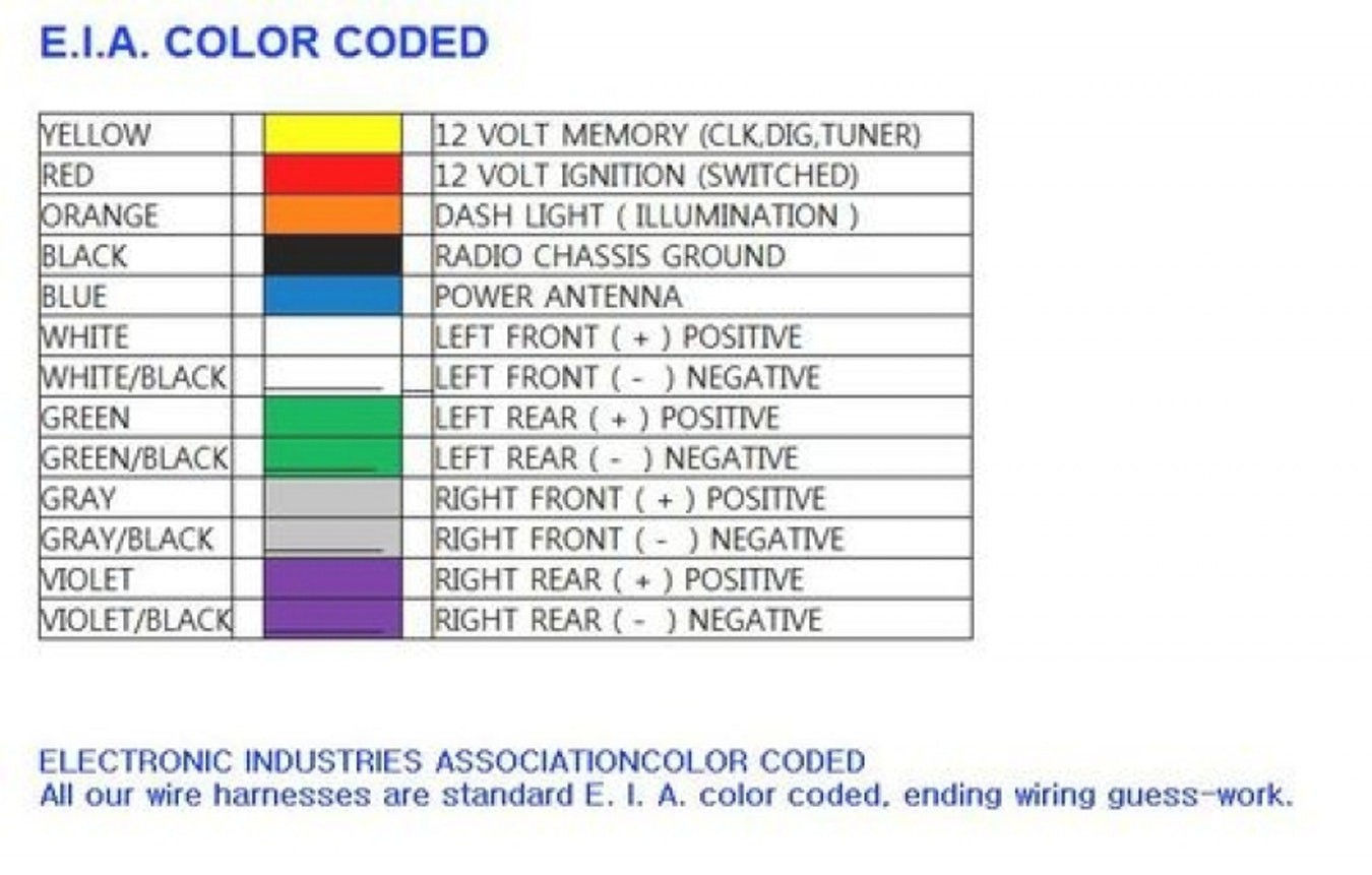 Wallpaper #QmdoDZMBSpphPi3-fOVR89 Pioneer Mixtrax Car Stereo Wiring Diagram Radio to Large Size of in
