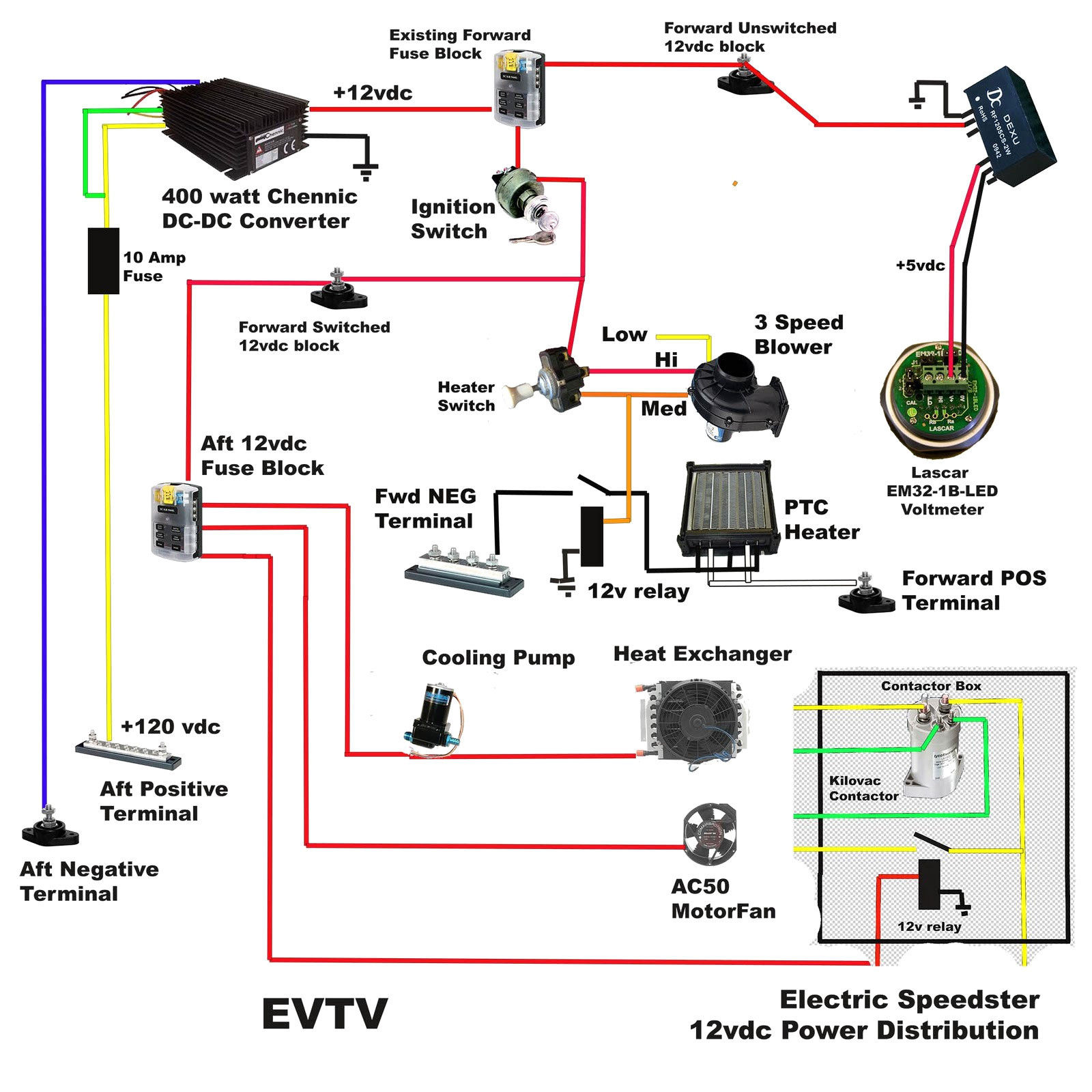 Wallpaper #QmdoDZMBSpphPi3-fOVR280 Vehicle Specific Wiring Diagram Copaint