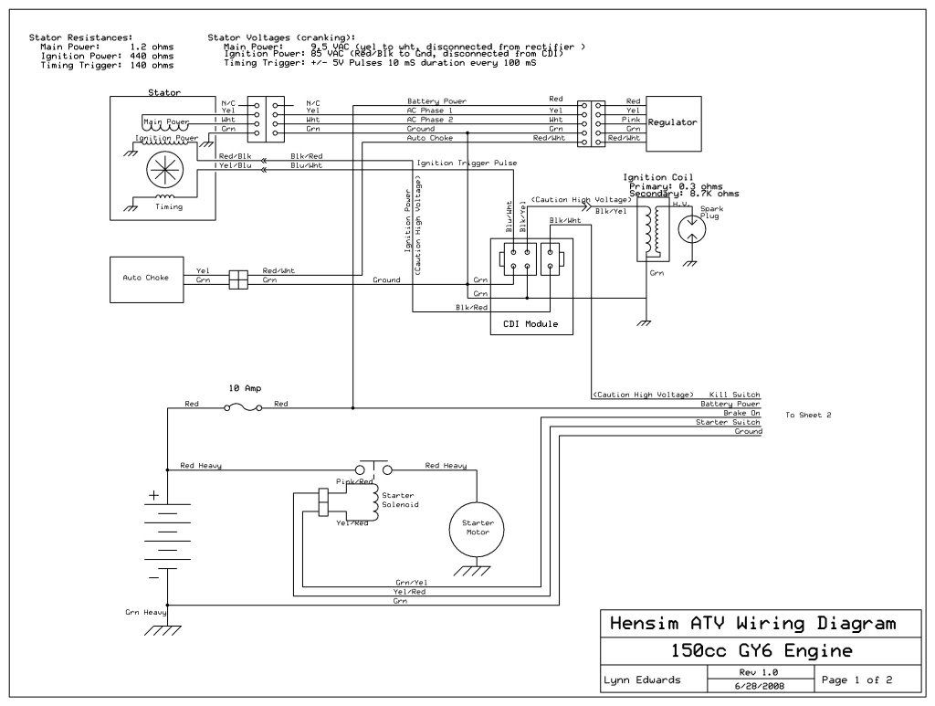 Wallpaper #CGjVE5MBSpphPi3-1AIl177 Gy6 Wiring Schematic 150cc