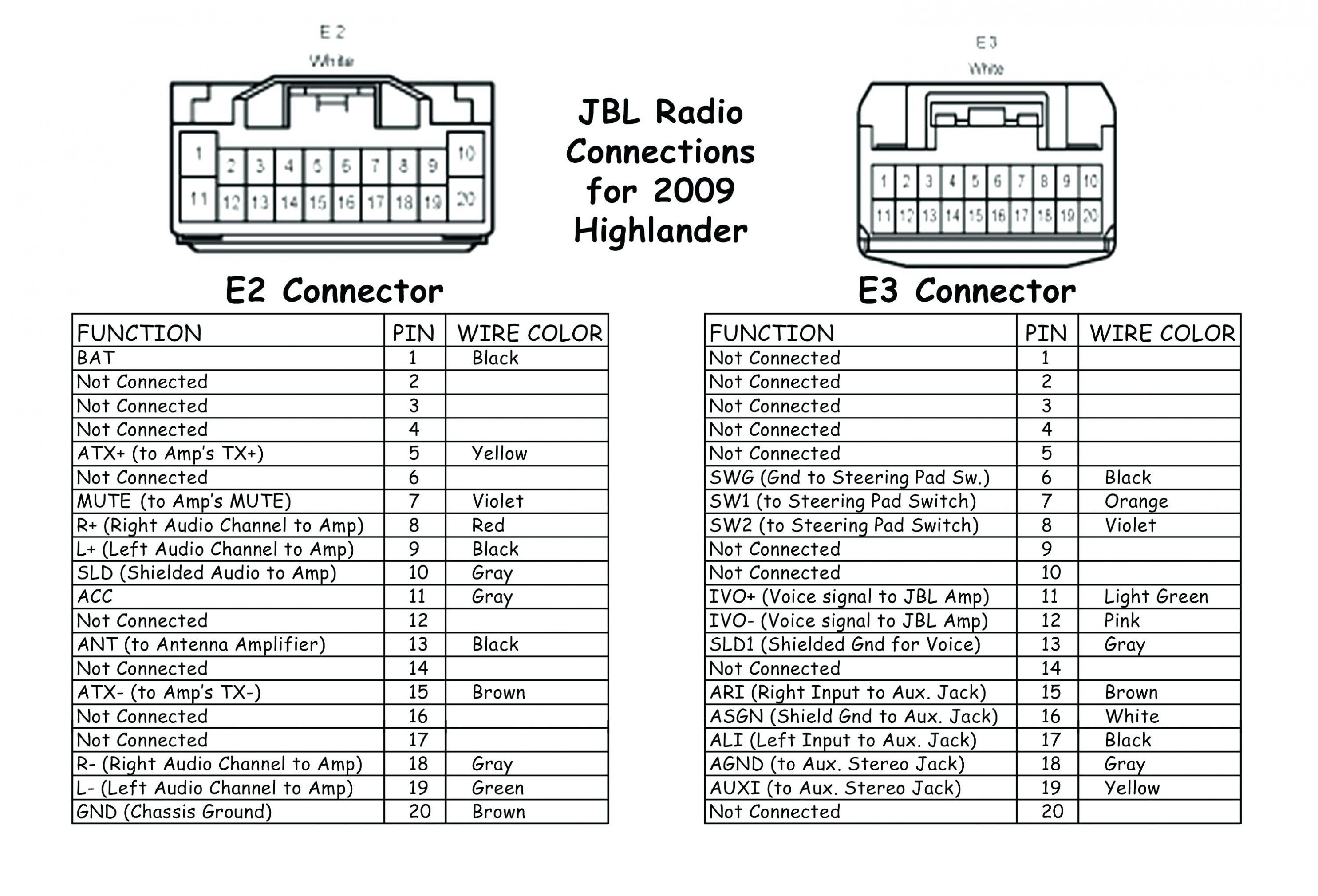 Wallpaper #QmdoDZMBSpphPi3-fOVR104 Wiring Diagram for Jvc Yj1 094k 02 Car Stereo