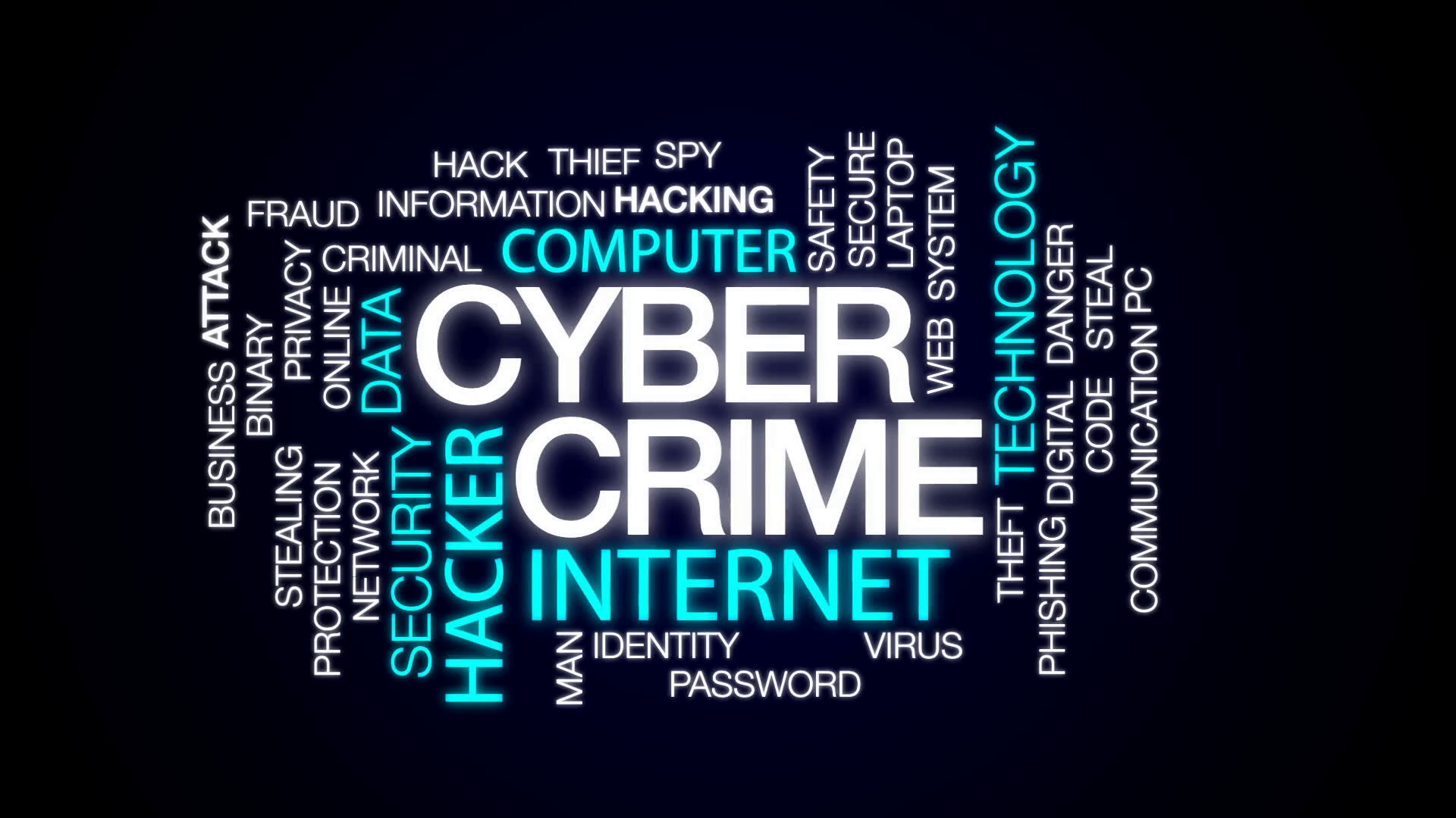 Wallpaper #OIJoQJMB0GiFKesM7cHZ350 Cybercrime Wallpapers Wallpaper Cave