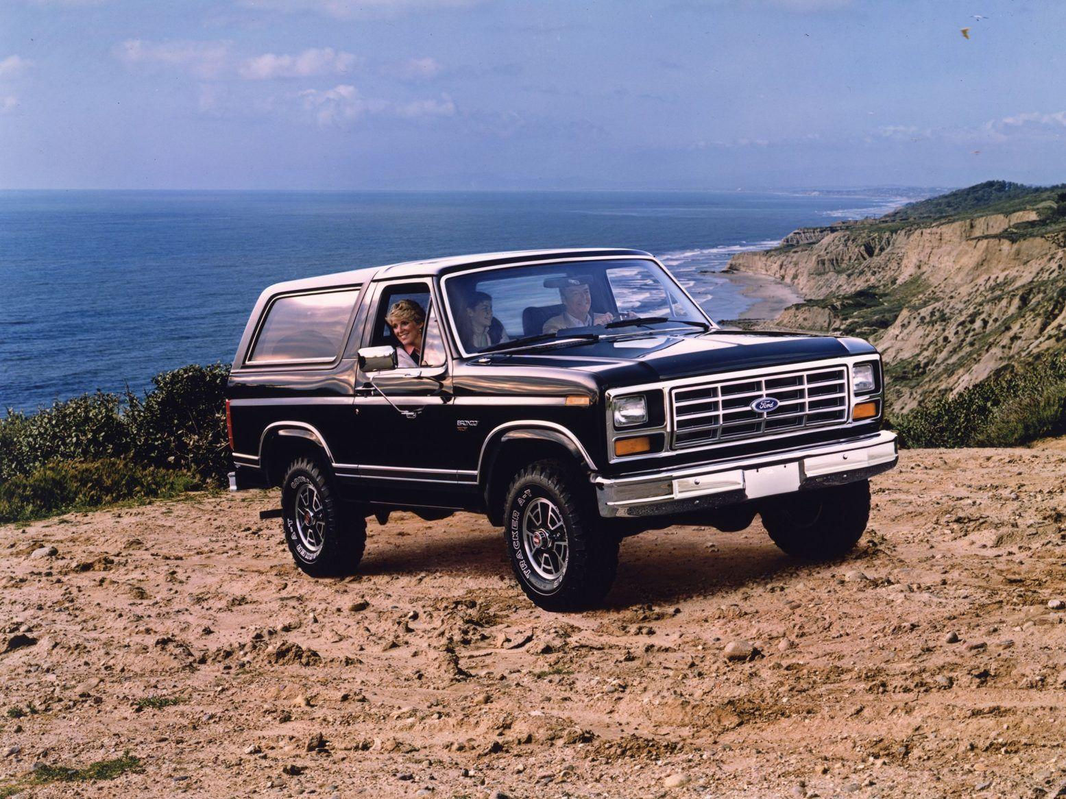 Wallpaper #RhlNGI8BtGB6xQ78gHFt18 Ford Bronco Wallpapers Top Free Ford Bronco Backgrounds Wallpaperaccess
