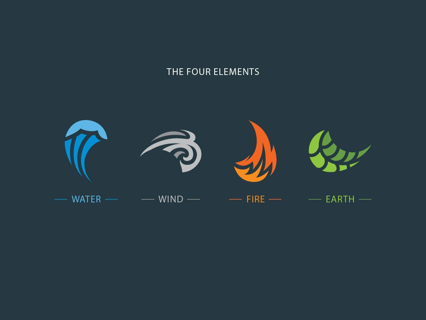 Wallpaper #EhnNNo8BtGB6xQ78oaRm48 4 Elements Wallpapers Top Free 4 Elements Backgrounds Wallpaperaccess