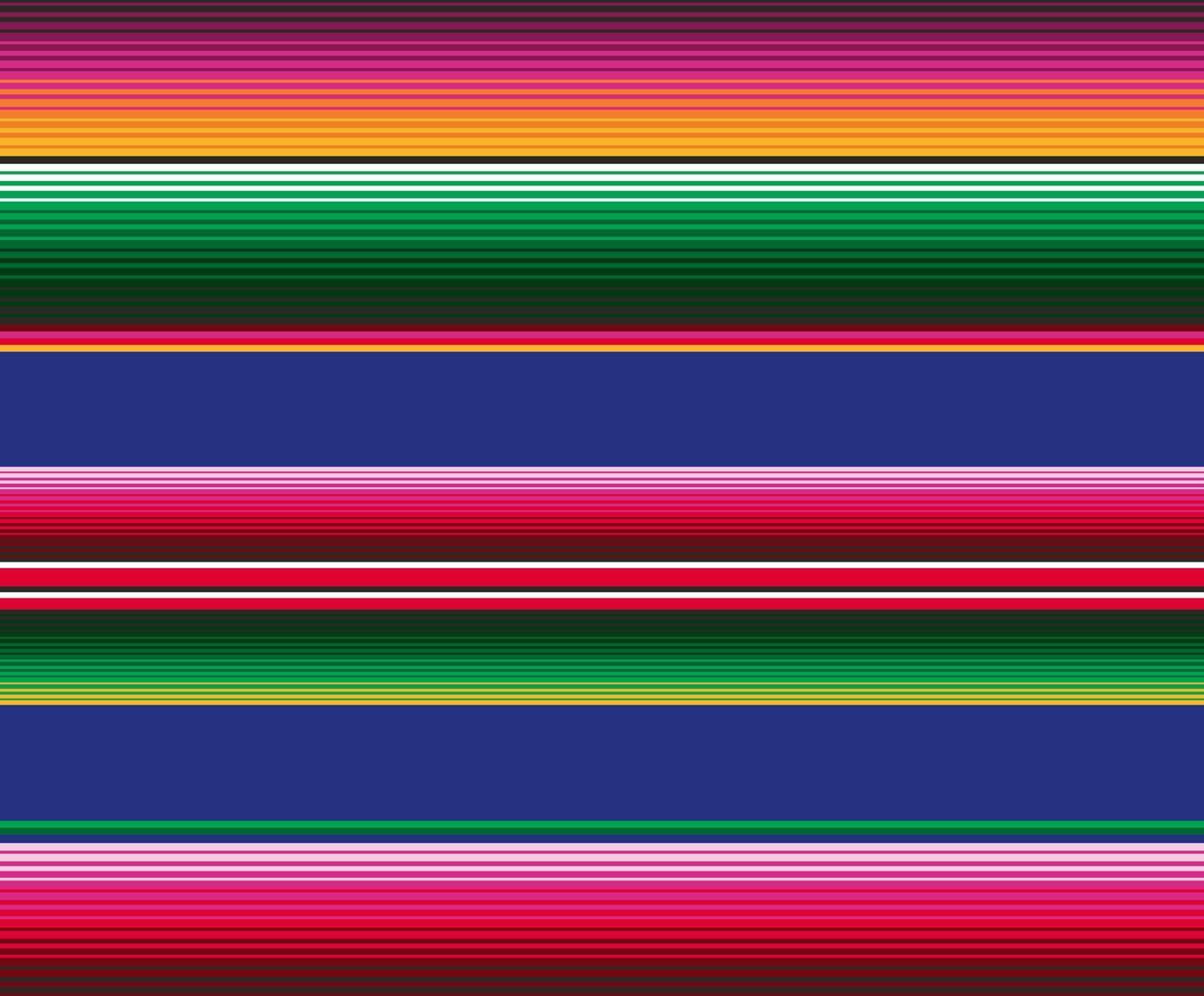 Wallpaper #3h0WLZMBlOZrFDOk987p13 Mexican Fiesta Background