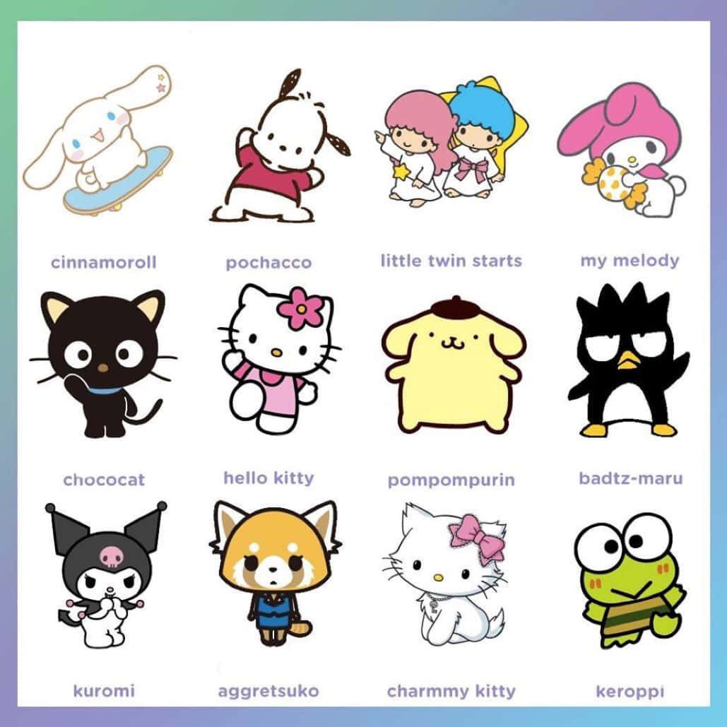Wallpaper #QqmPiJcBxbDgA0Rlne83198 Download Sanrio Pfp Character Names Wallpaper Wallpaperscom