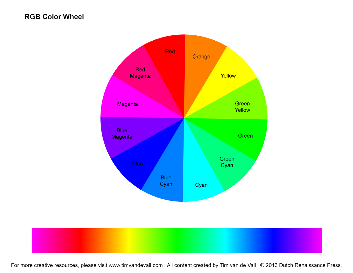 Wallpaper #a609f BMW Wheel Paint Codes Bimmertipscom