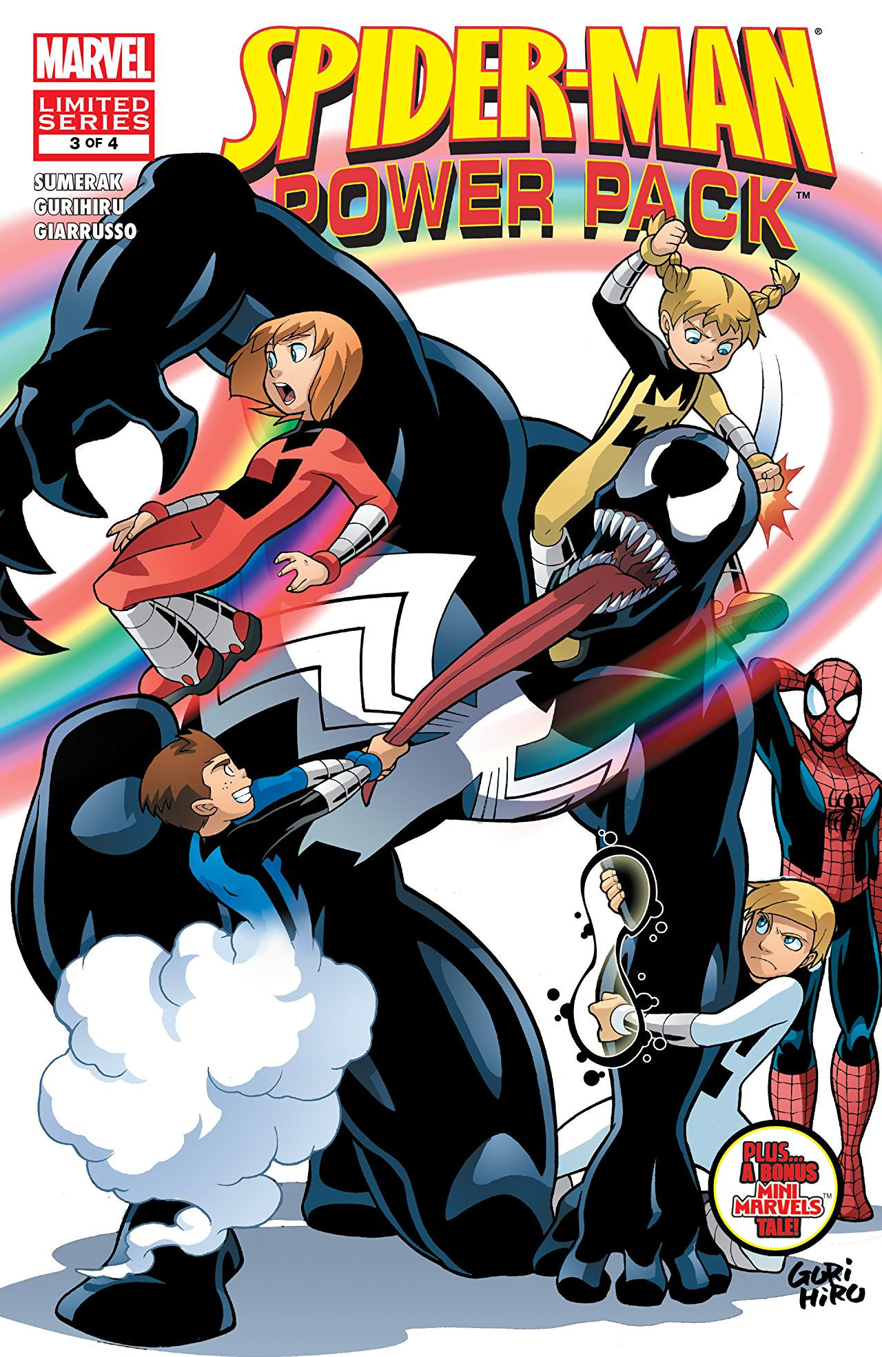 Wallpaper #23TKv44B_8f4nGFaamya17 Spider Man and Power Pack Vol 2 3 Marvel Database Fandom Powered by