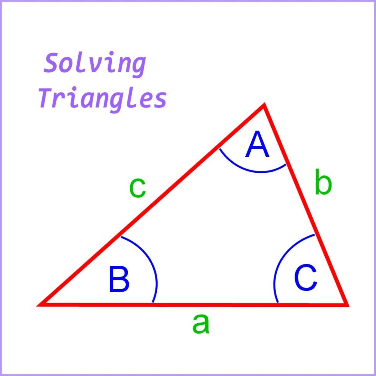 Wallpaper #Dbiz25IBJvJKYCmE9fje31 How to Calculate the Sides and Angles of Triangles Owlcation