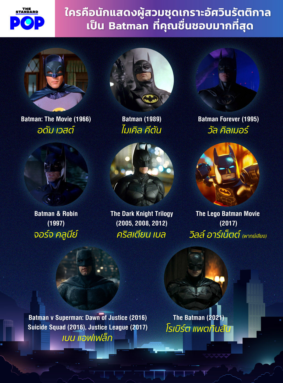 Wallpaper #smc17JIBSpphPi3-CVHK179 Batman