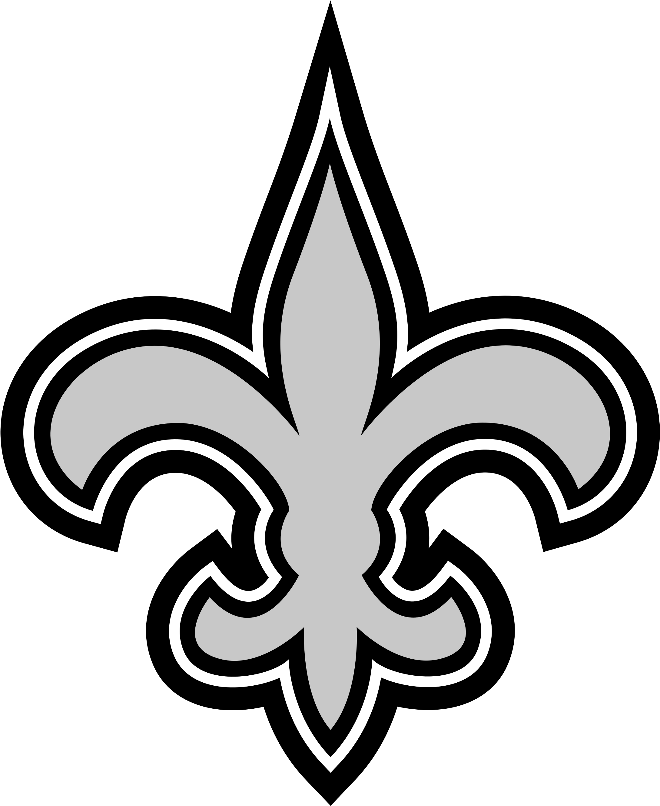 Wallpaper #-FZCd5cBsd6xcFiE6NnF85 New Orleans Saints Logo 1029582