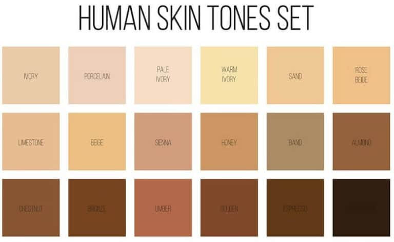 Wallpaper #e3af3 Skin Tone Mixing Chart Create Art with Me