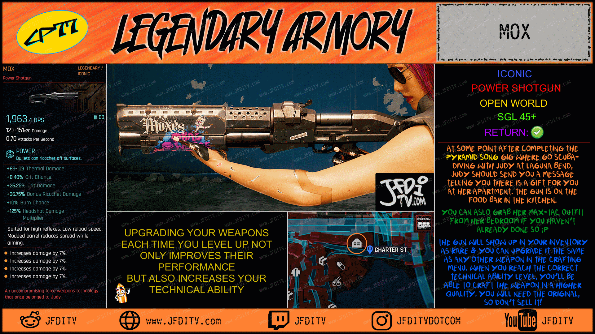 Wallpaper #CWfV7pIBSpphPi3-jF_J44 Cyberpunk 2077 Guides for Free Iconic Weapons Jfditvcom