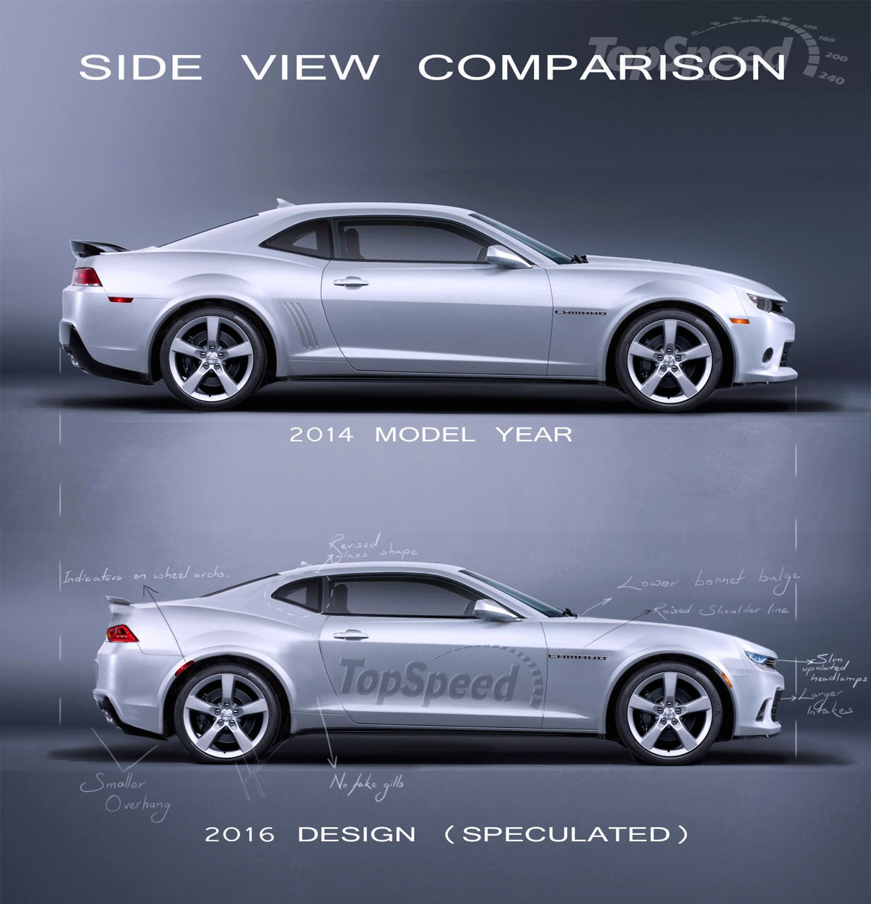 Wallpaper #J58FWJMBcUVgGJNoLbAm286 Zeta vs Alpha Modern Camaro Forums