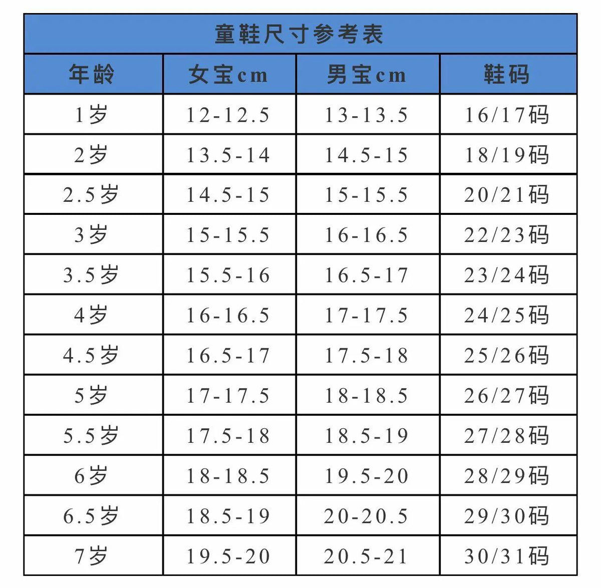 Wallpaper #zaerMpMBlSzal8H1ENtd237 The Latest Childrens Clothing Size Comparison Chart China