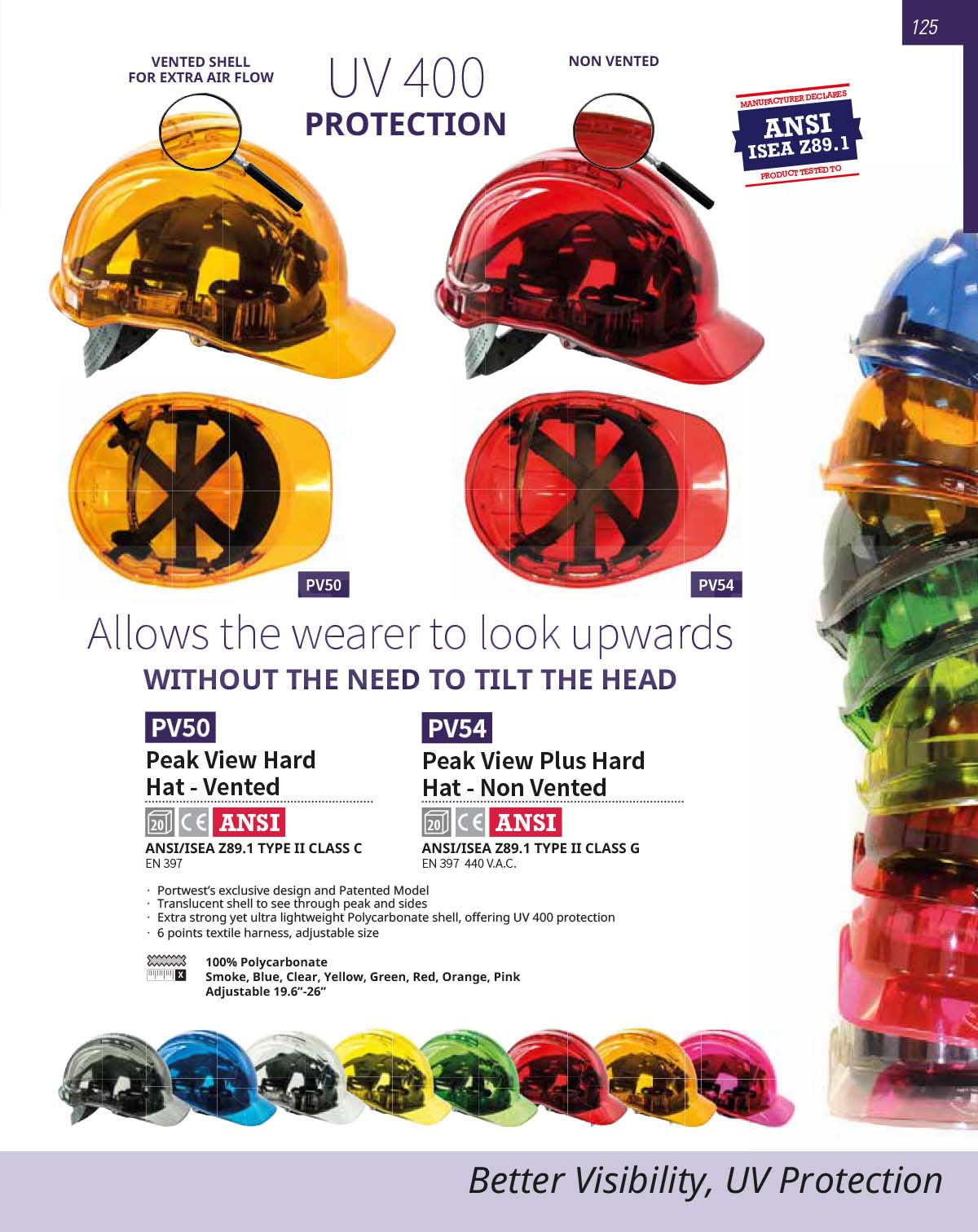 Wallpaper #Hmc2E5MBSpphPi3-Tv9J261 Peak View Translucent Hard Hat Adjustable Size in Stock
