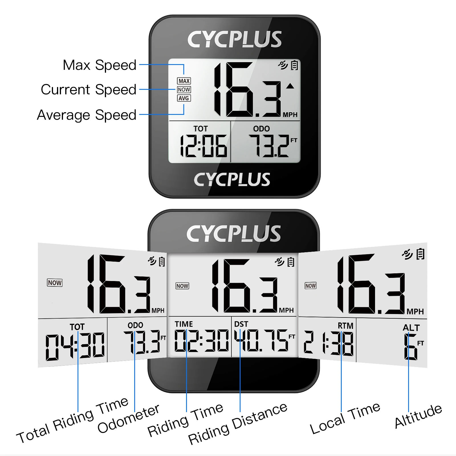 Wallpaper #zHdvJ5MB-pgBXx60VqUF88 Cycplus G1 Gps Bike Computer Waterproof Speedometer Wireless Odometer
