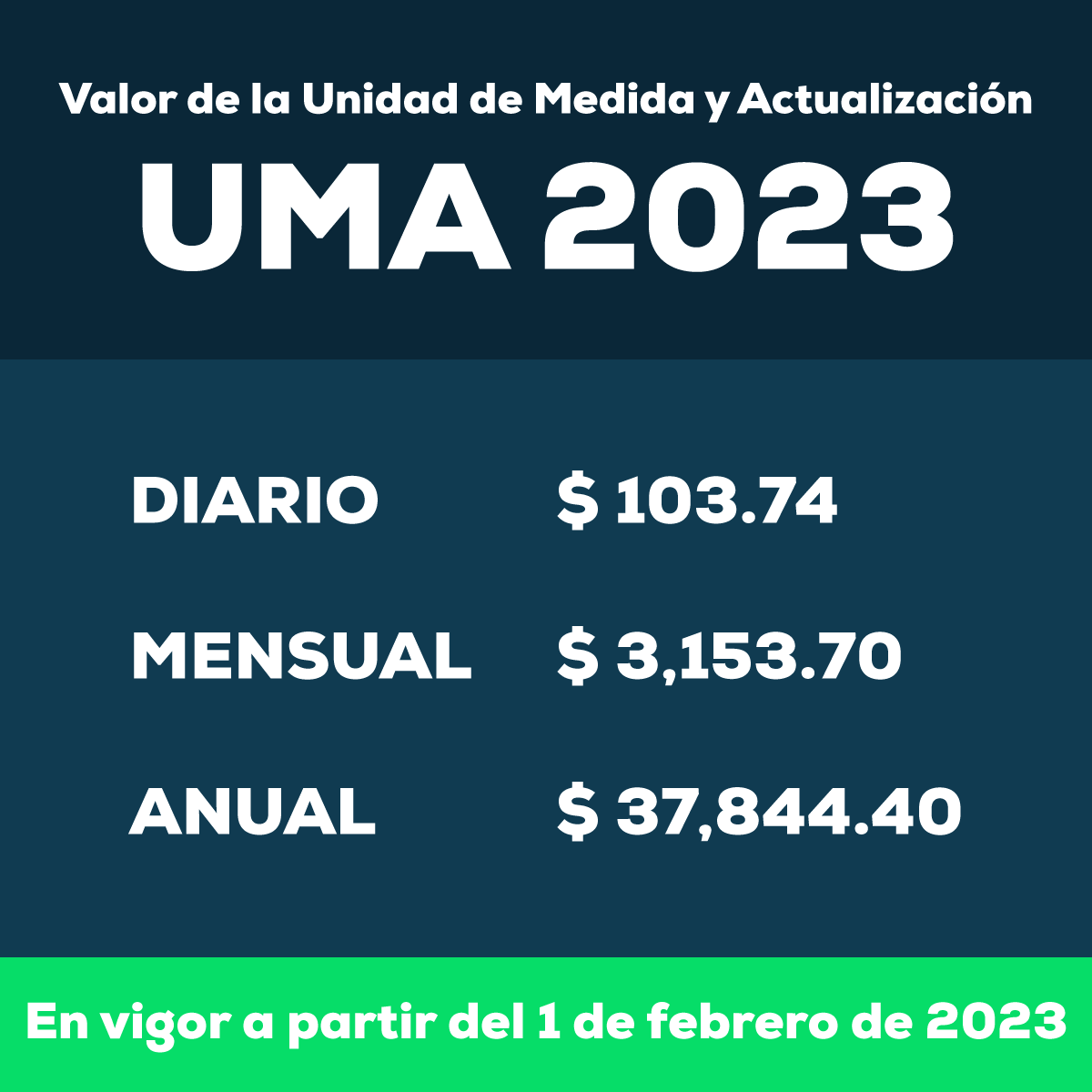 Wallpaper #PhqQTZMB1yWOL4qgdnzv289 Cual Es El Valor De La Uma Para El 2024 Image to U